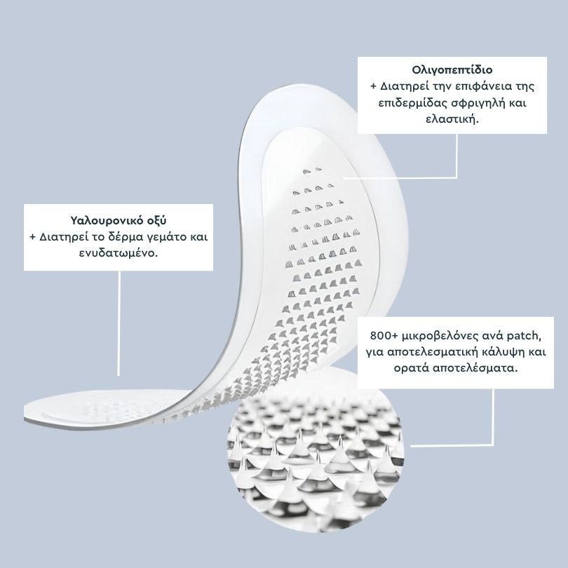 Microderm® MicroGlow Patches