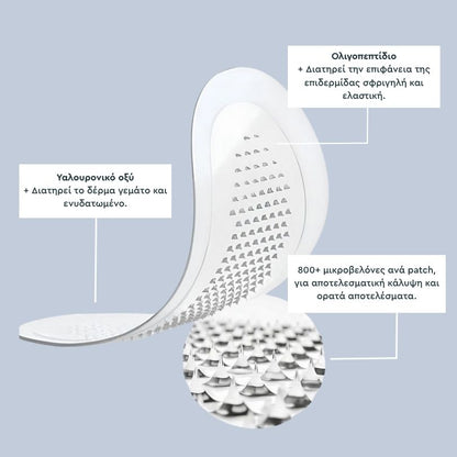 Microderm® MicroGlow Patches