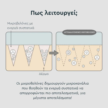 Microderm® MicroGlow Patches