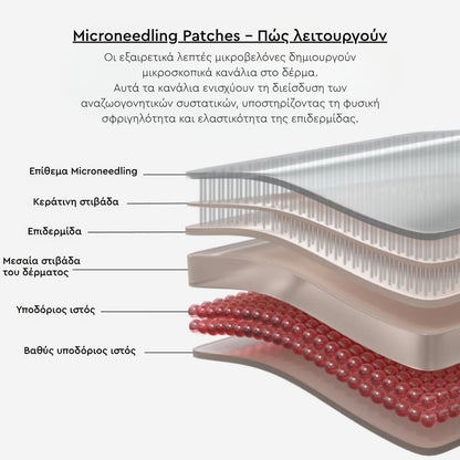 Microderm® MicroGlow Patches