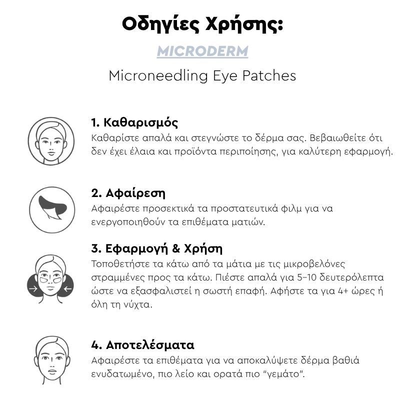 Microderm® MicroGlow Patches