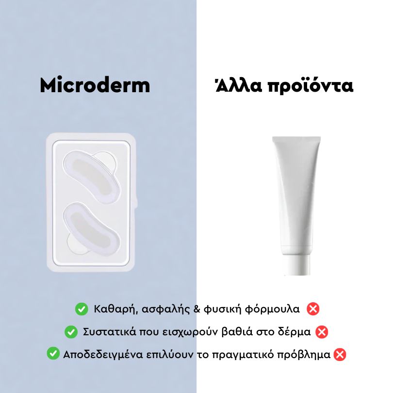 Microderm® MicroGlow Patches